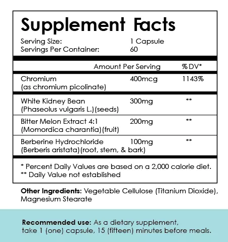 Amyl Guard Supplement Facts