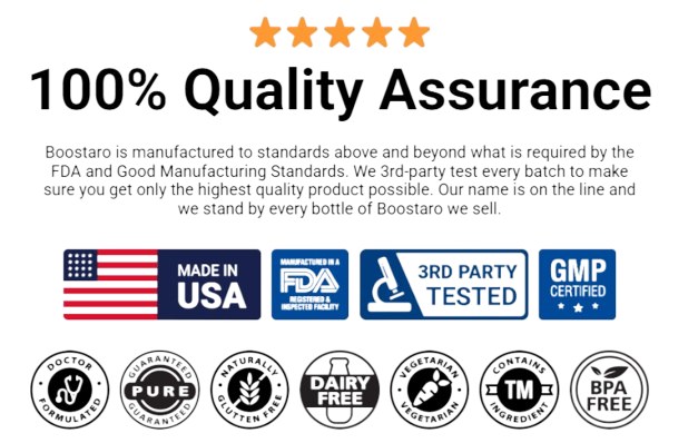 Boostaro Quality Assurance