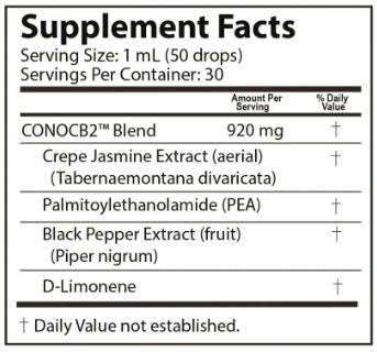 ConoCB2 Supplement Facts