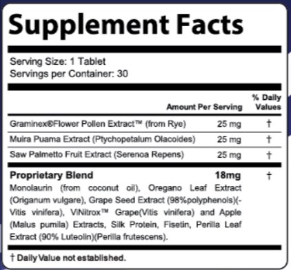 FlowForce supplement facts