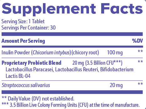 GumAKtiv supplement facts