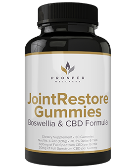 Joint Restore Gummies Reviews