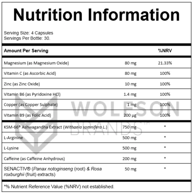 Performer 8 Supplement facts 