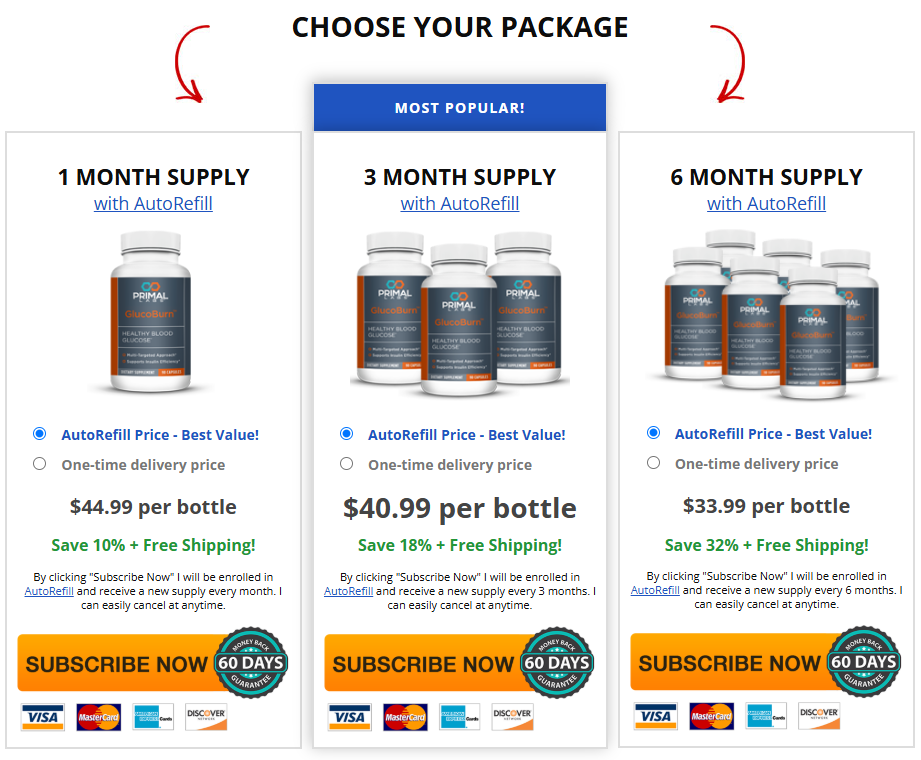 GlucoBurn Pricing