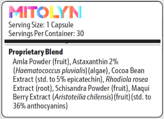 Mitolyn Supplement Facts