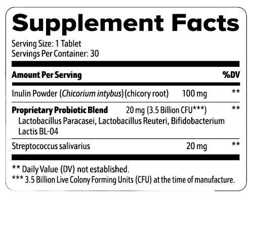 Prodentim suppelment facts