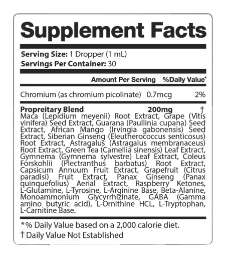 GlycoFortin Supplement facts 