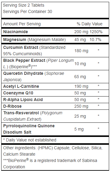 Advanced-Mitochondrial-Formula-Ingredients