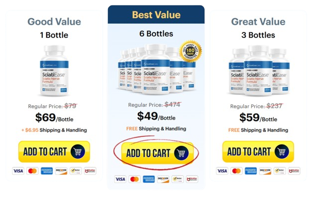 SciatiEase Pricing & Discounts