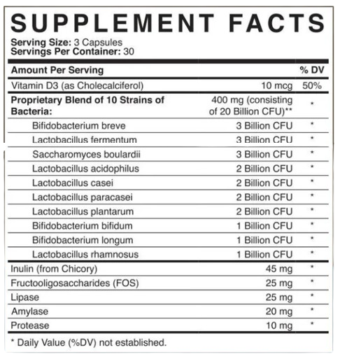 Yourbiology_GutSupplement_facts