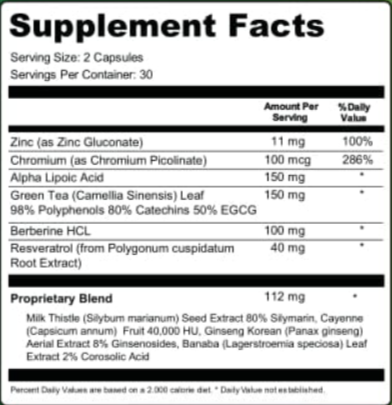 Claritox Pro supplement facts