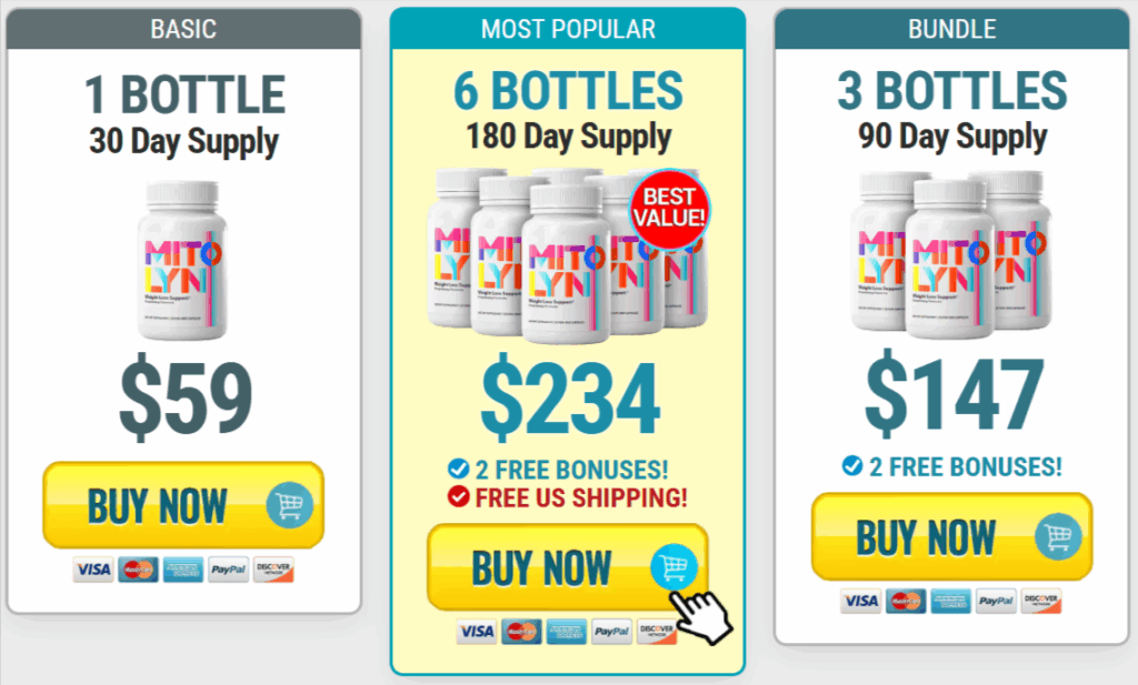 Mitolyn-Buy-now