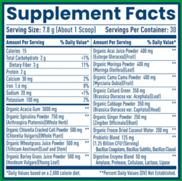 NativePath Native Green Supplement Facts