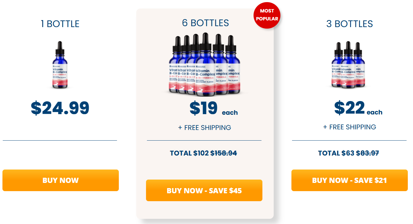 NativePath Vitamin B-Complex Price Details