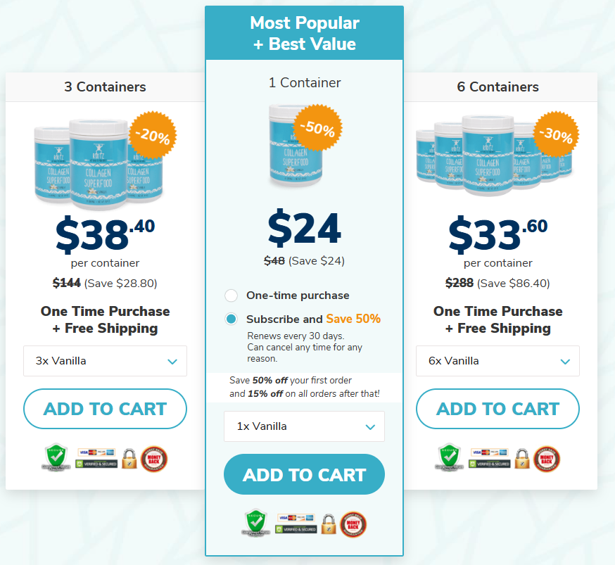 Rootz Collagen SuperFood Pricing