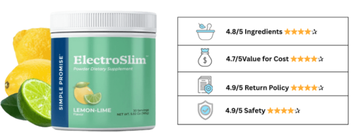 electroslim ratings