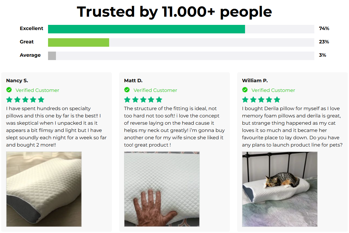 Derila-America-s-1-Pillow-Perfected-70-Off-Derila