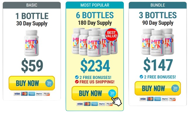 Mitolyn Buy Now