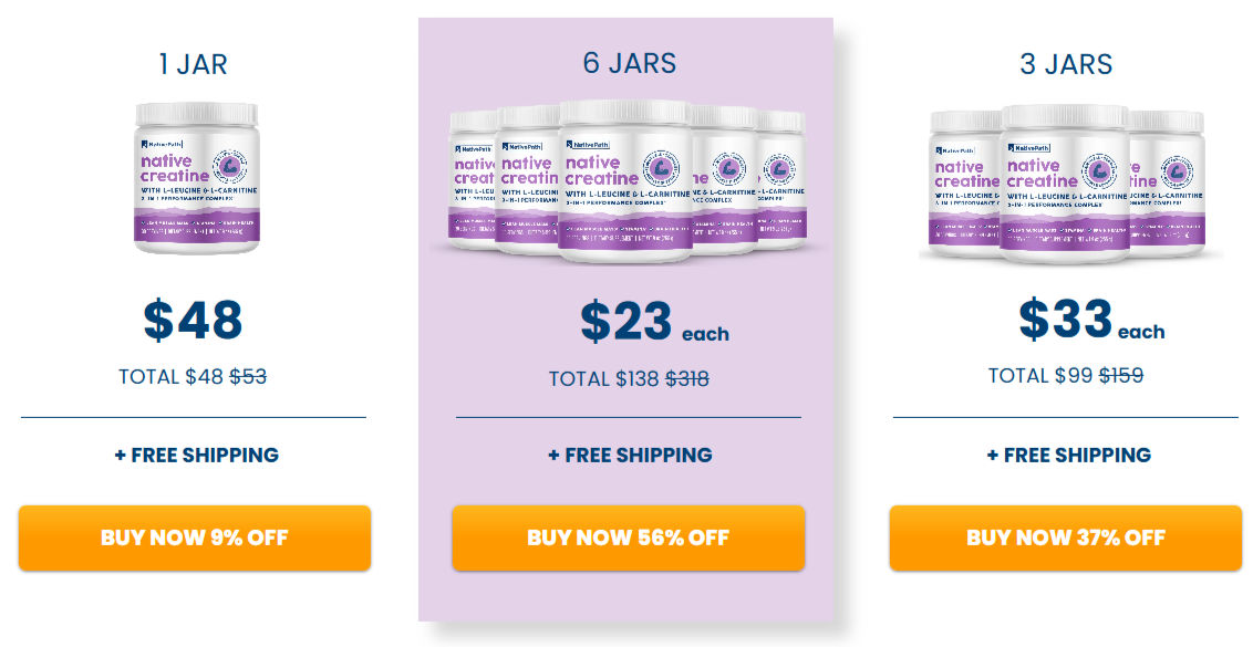 NativePath Native Creatine pricing & discounts