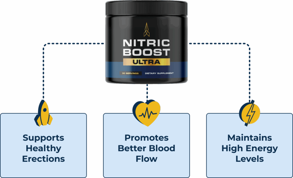 Nitric Boost Ultra Benefit