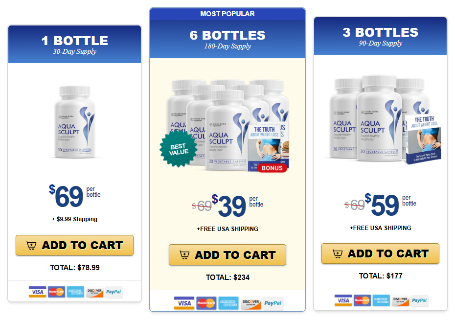 AquaSculpt-Add-To-Card