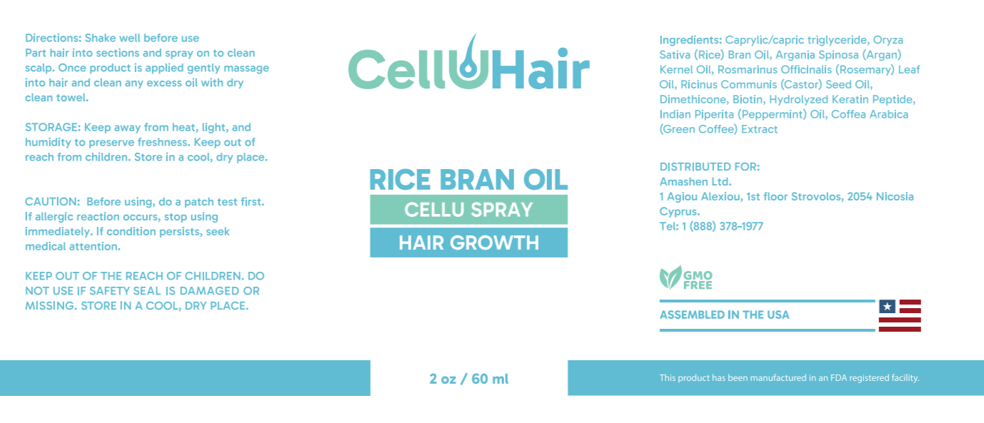 CelluHair supplement facts