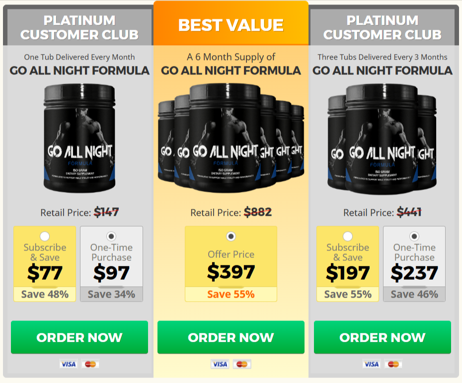 Go All Night Formula Pricing