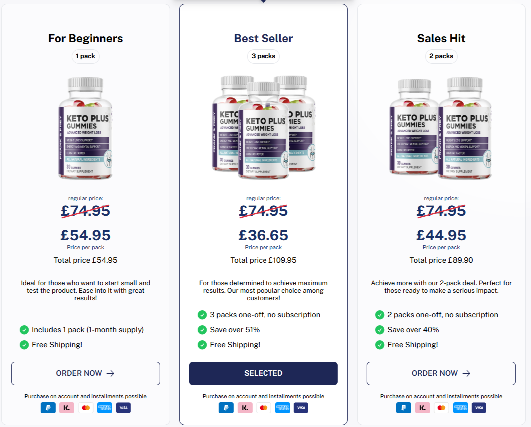 Keto Plus Gummies UK Price