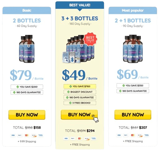 NanoDefense-Pro-Pricing-Details