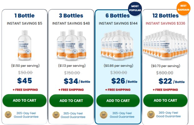 NativePath Liposomal Vitamin C pricing