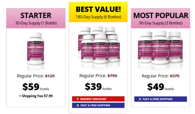Nerve Armor Pricing