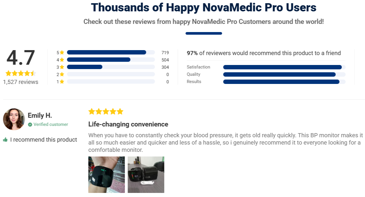 NovaMedic Pro BP Monitor Customer