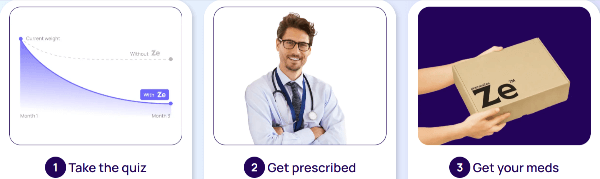 Pharmazee-GLP-1-How-To-Start