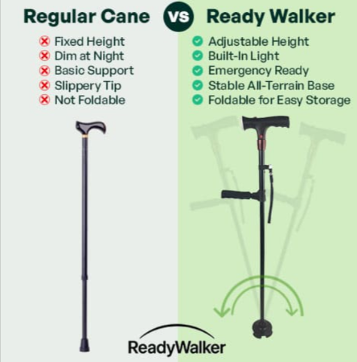 Ready Walker Walking Stick vs others