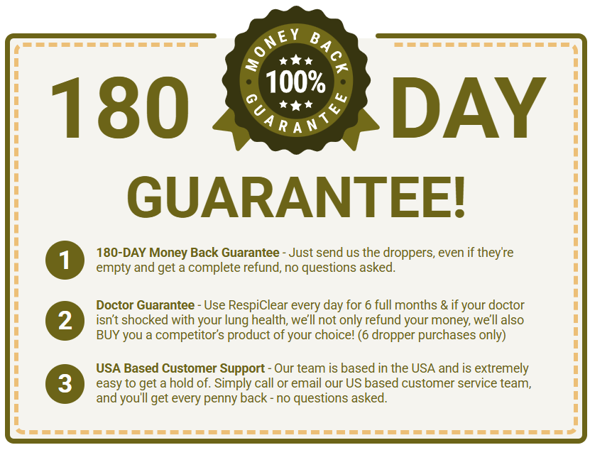 RespiClear-Money Back