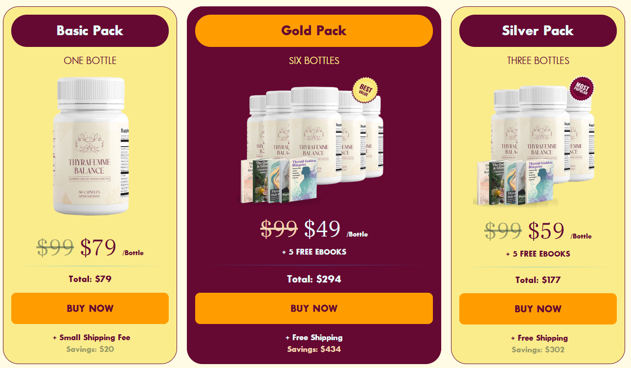 ThyraFemme Balance Pricing