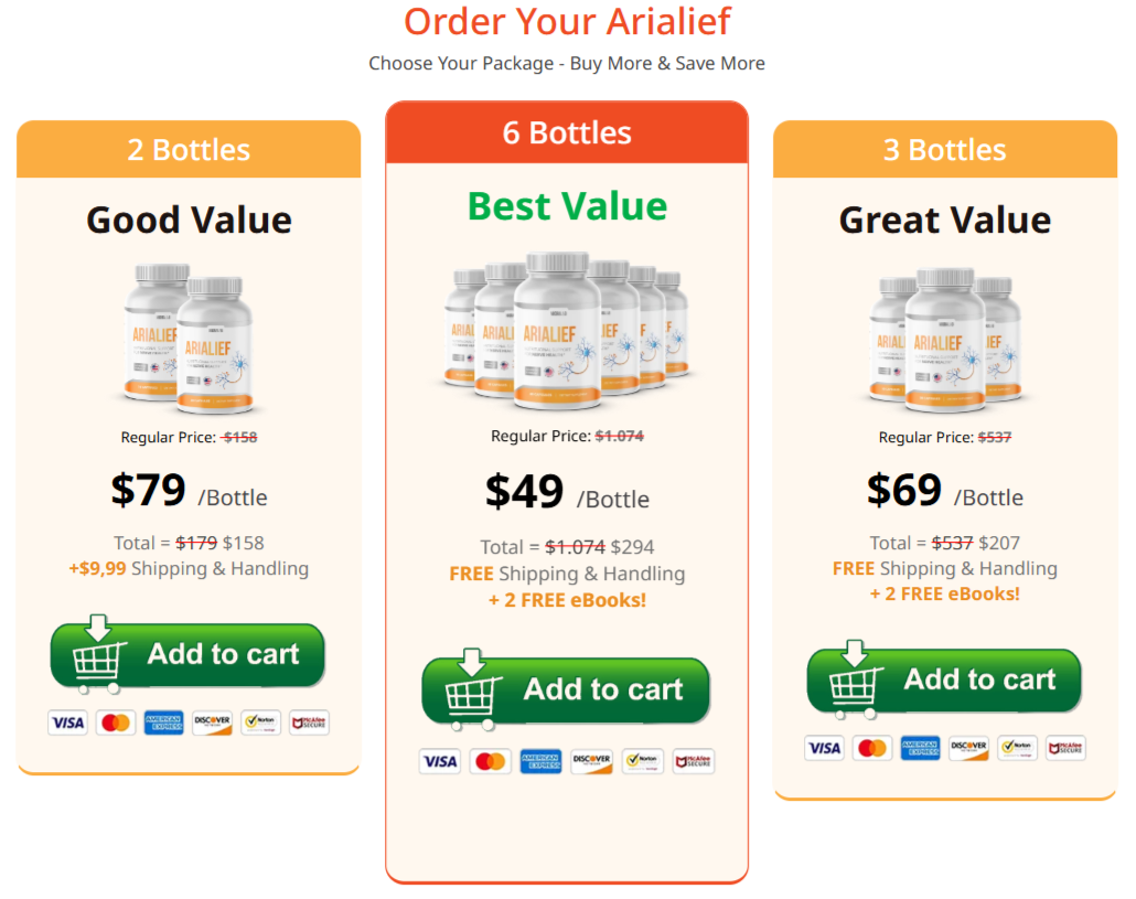 Arialief pricing