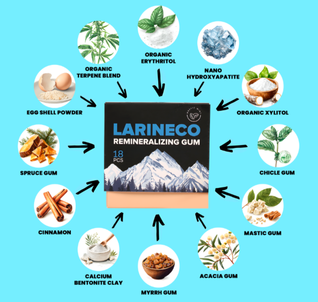 Chewing-Gum ingredients