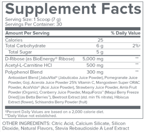 Gundry MD Energy Renew supplement facts