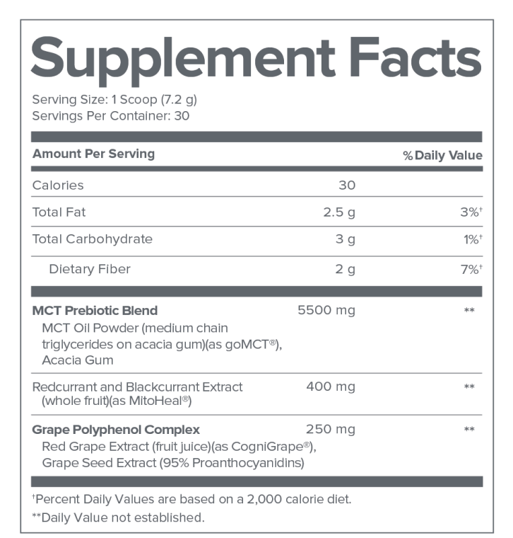 Gundry MD MCT Wellness Supplement Facts