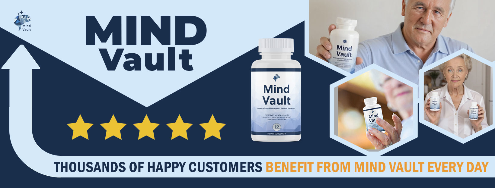 Mind Value -Rating