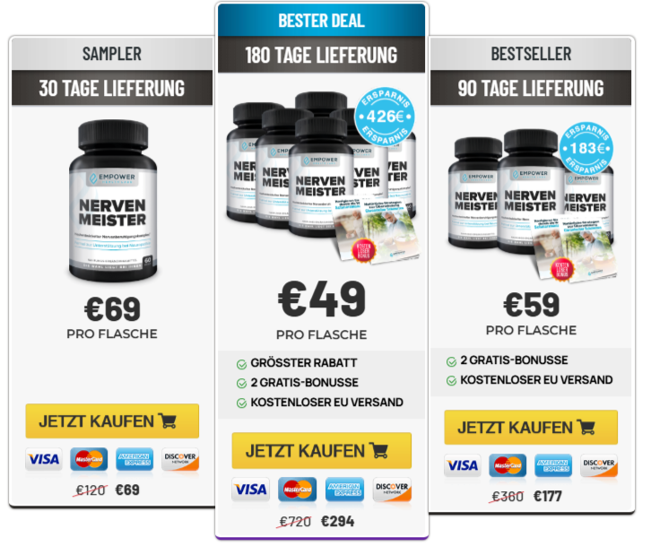 NervenMeister German Pricing