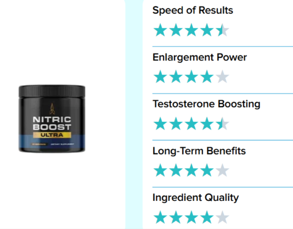 Nitric Boost Ultra ratings