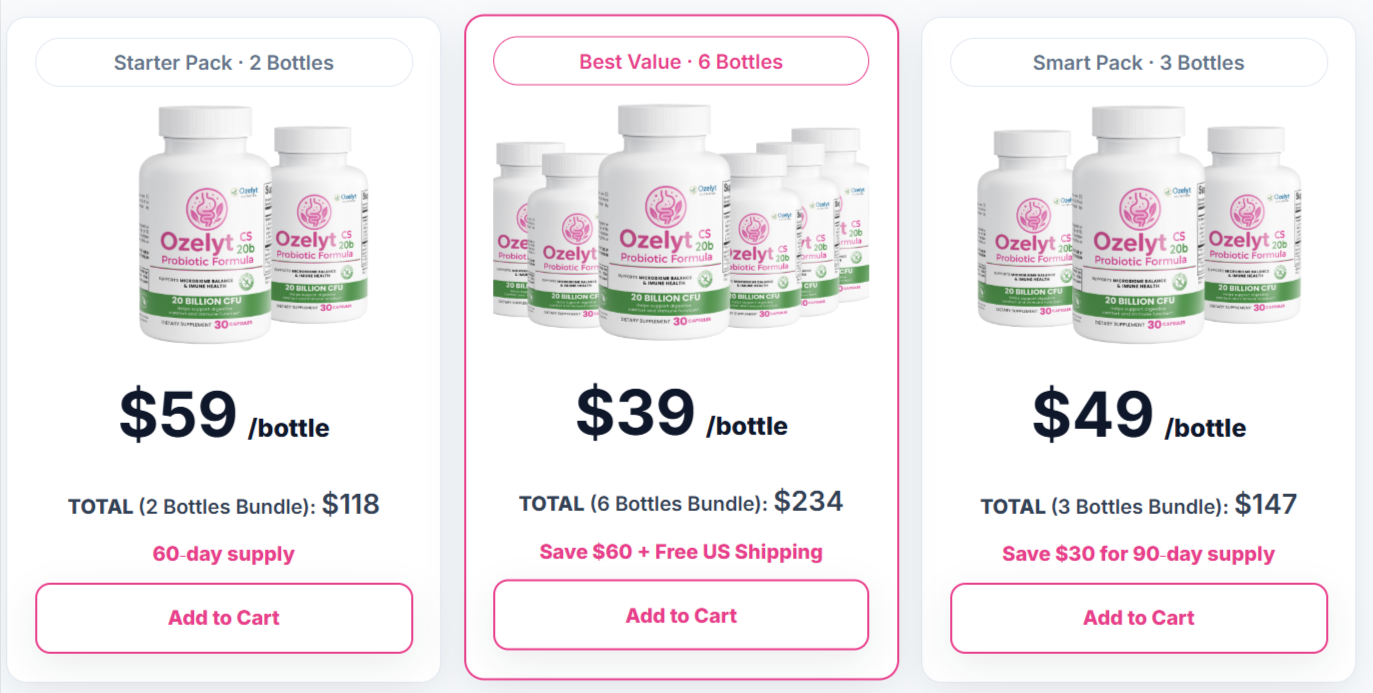 Ozelyt CS 20b Pricing