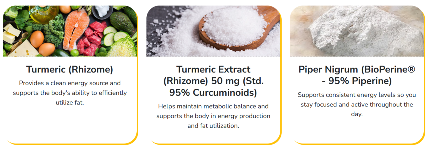 ProZenith Ingredients