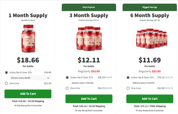 SNAP Apple Cider Vinegar Gummies price