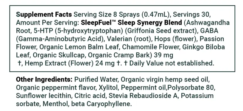 SleepFuel Spray Ingredients
