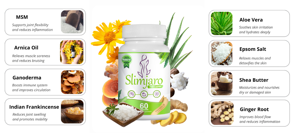 SlimJaro Ingredients