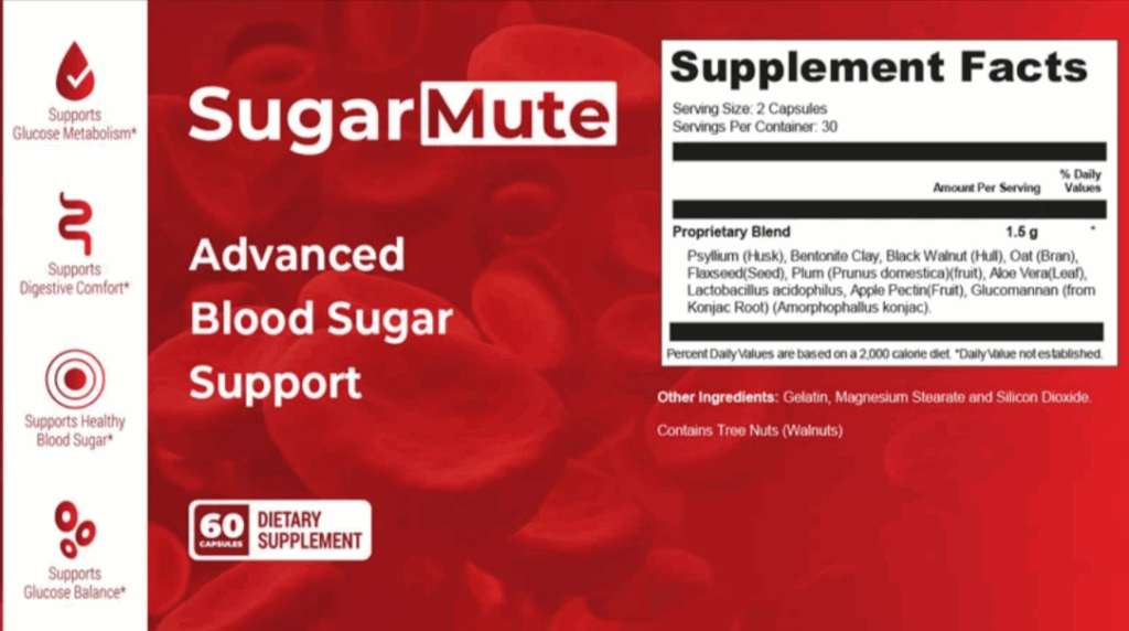 SugarMute Supplement Facts