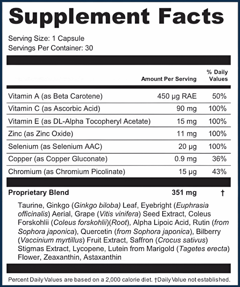 Visium Pro supplement facts